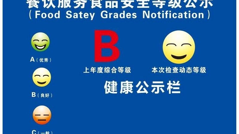 厨房调味品选购指南：揭秘如何避开“陷阱